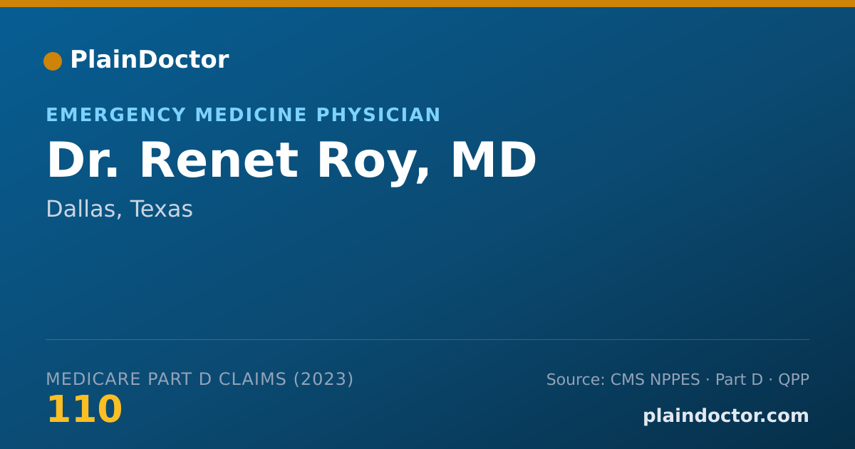 Shareable card for Renet Roy, MD - Emergency Medicine Physician, Dallas, TX