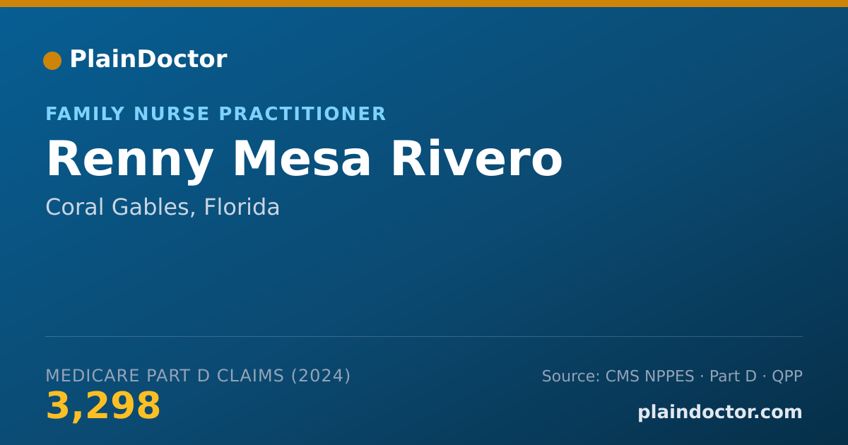 Shareable card for Renny Mesa Rivero - Family Nurse Practitioner, Coral Gables, FL