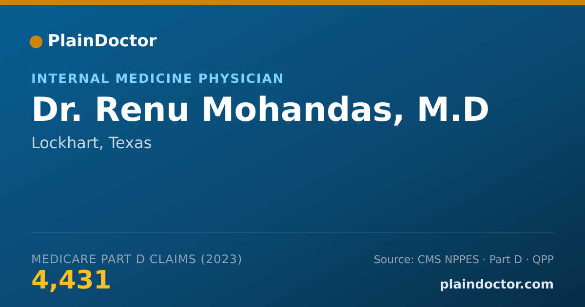 Shareable card for Renu Mohandas, M.D - Internal Medicine Physician, Lockhart, TX