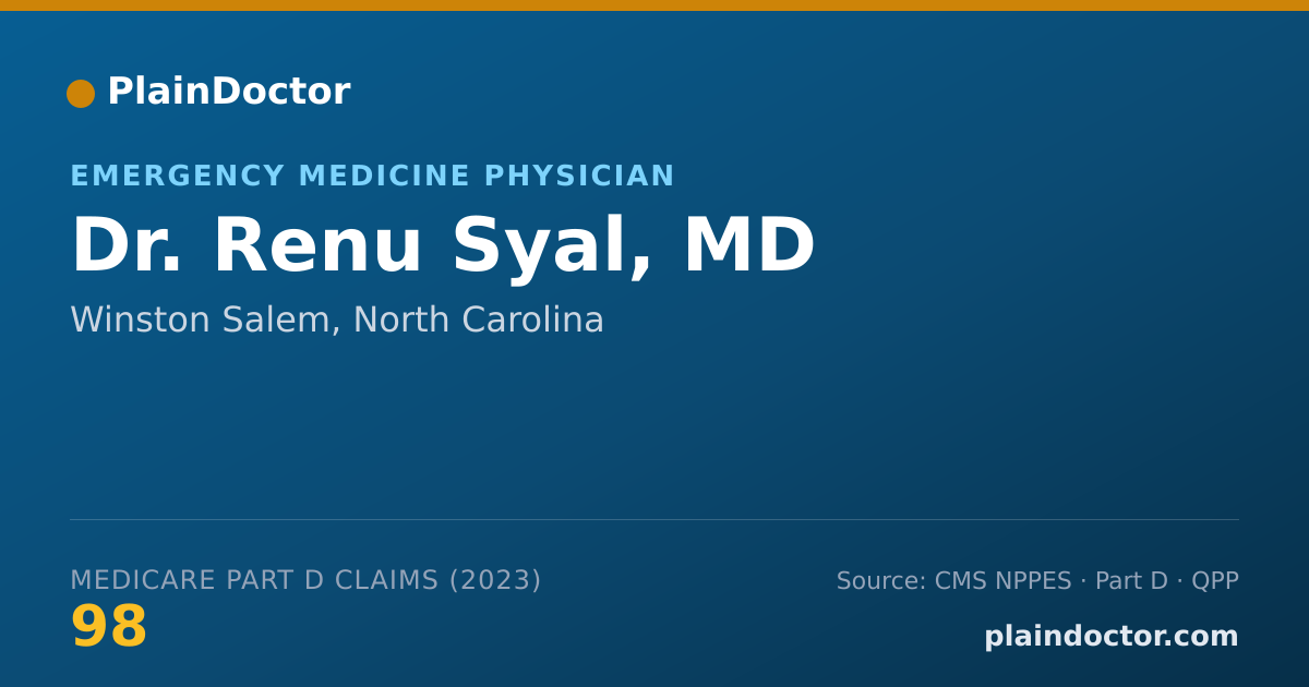 Shareable card for Renu Syal, MD - Emergency Medicine Physician, Winston Salem, NC