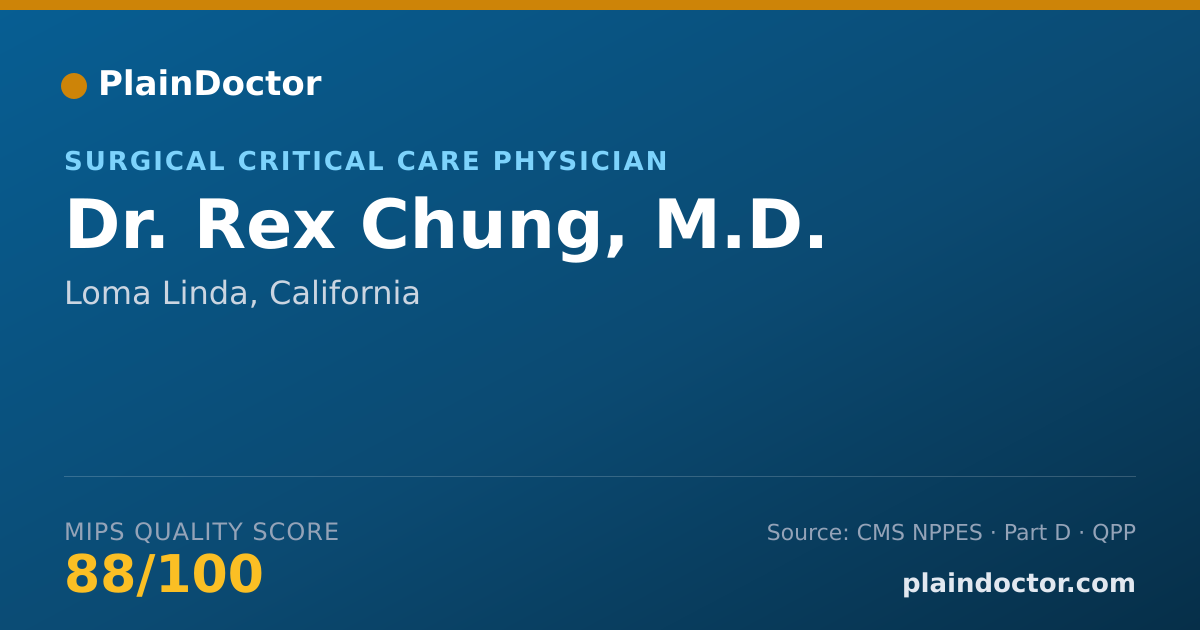 Shareable card for Rex Chung, M.D. - Surgery Physician, Loma Linda, CA