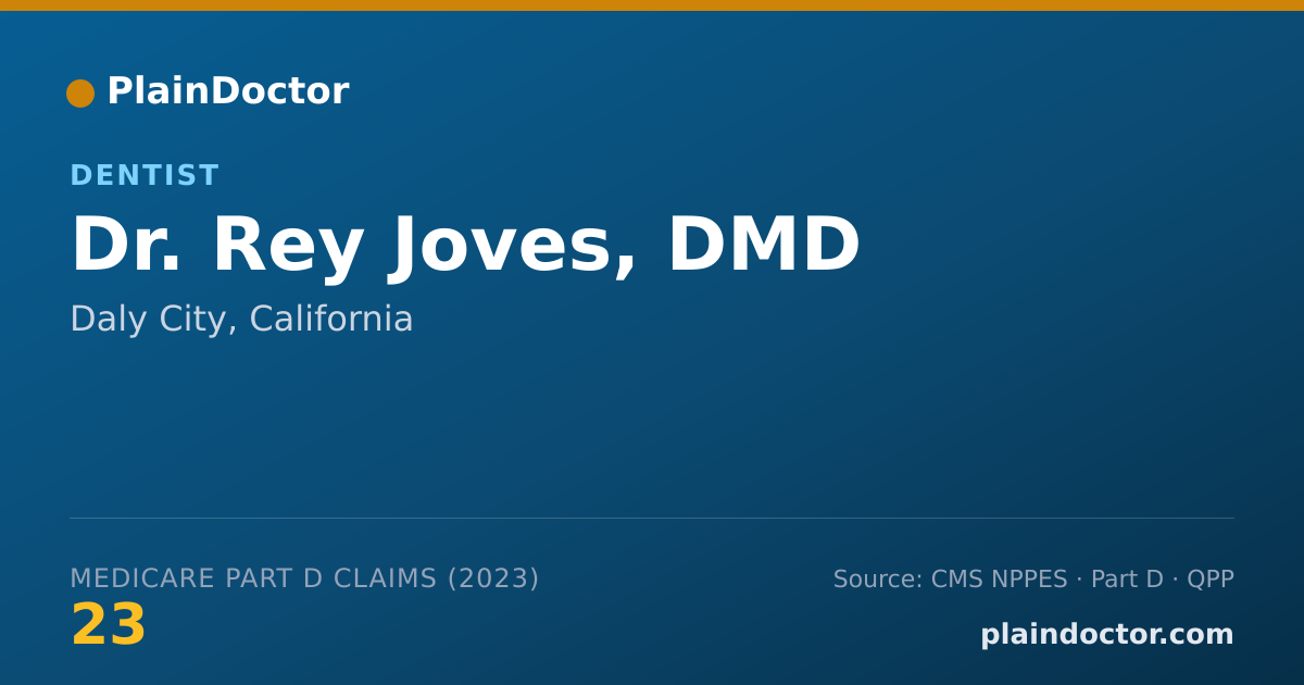 Shareable card for Rey Joves, DMD - Dentist, Daly City, CA