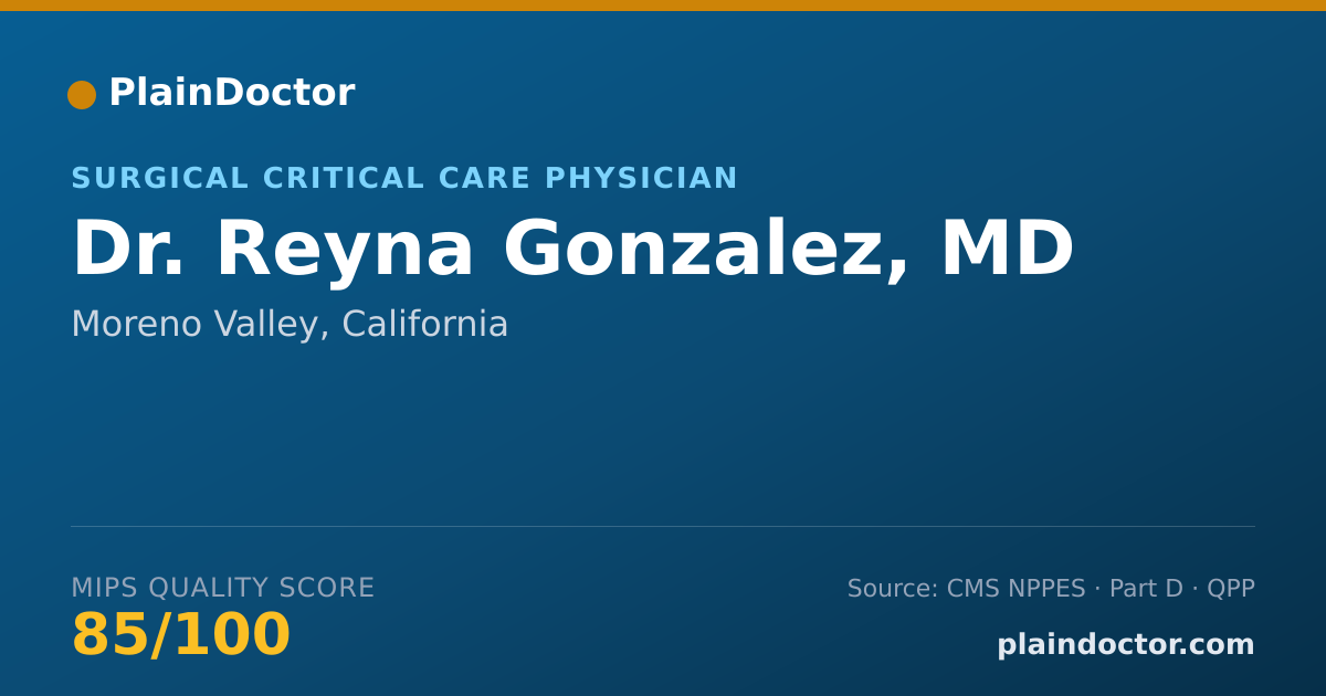 Shareable card for Reyna Gonzalez, MD - Surgical Critical Care Physician, Moreno Valley, CA