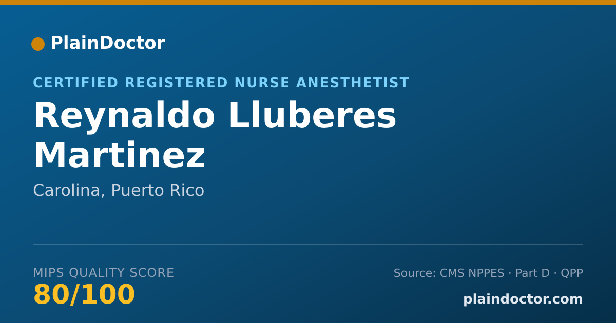 Shareable card for Reynaldo Lluberes Martinez - Certified Registered Nurse Anesthetist, Carolina, PR