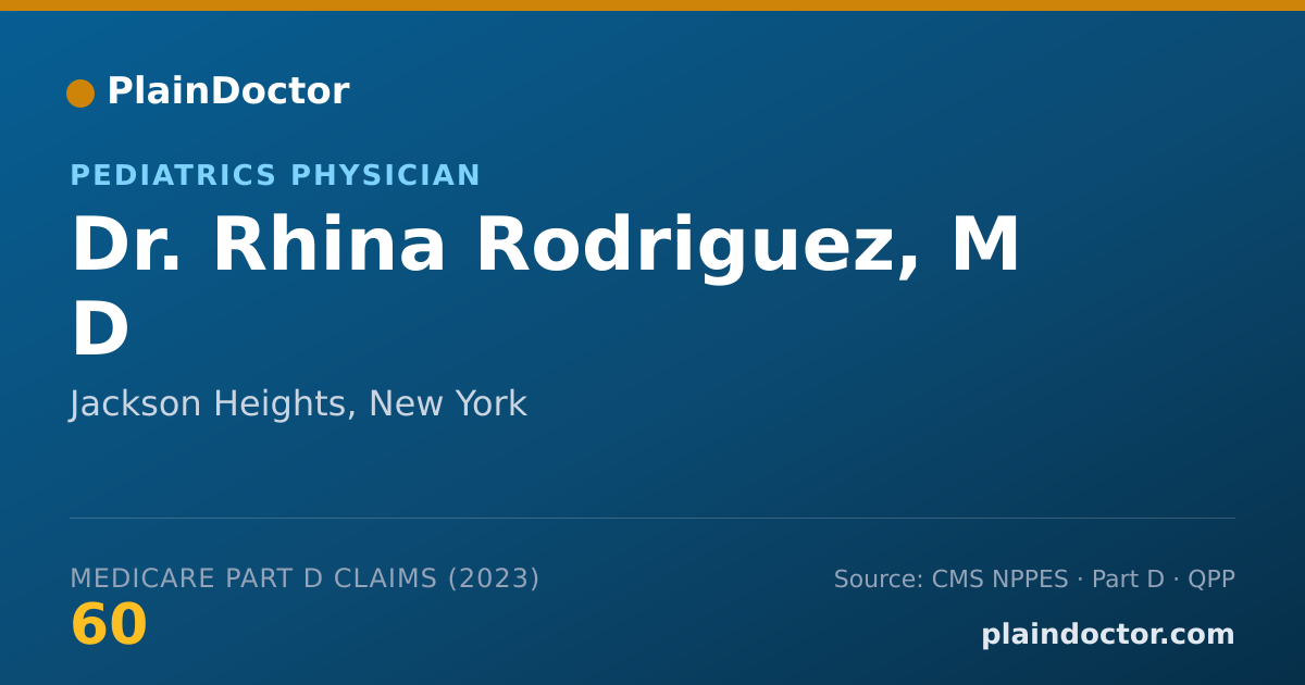 Shareable card for Rhina Rodriguez, M D - Pediatrics Physician, Jackson Heights, NY