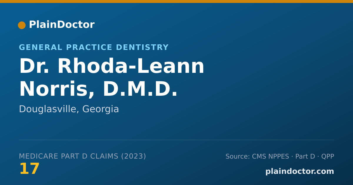 Shareable card for Rhoda-Leann Norris, D.M.D. - General Practice Dentistry, Douglasville, GA