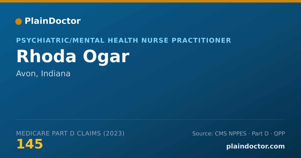 Shareable card for Rhoda Ogar - Psychiatric/Mental Health Nurse Practitioner, Avon, IN