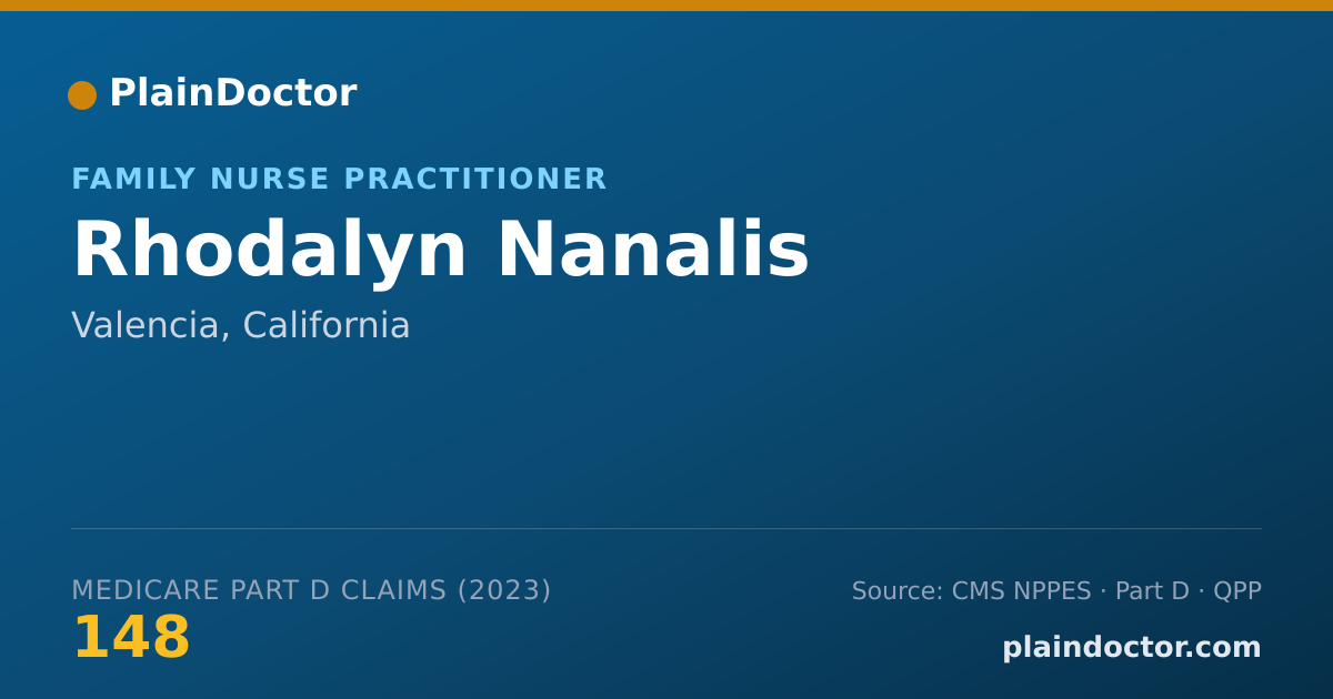 Shareable card for Rhodalyn Nanalis - Family Nurse Practitioner, Valencia, CA