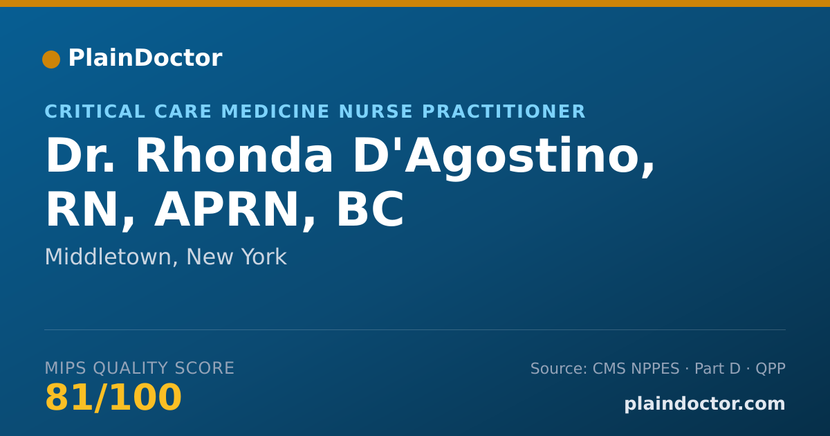 Shareable card for Rhonda D'Agostino, RN, APRN, BC - Critical Care Medicine Nurse Practitioner, Middletown, NY
