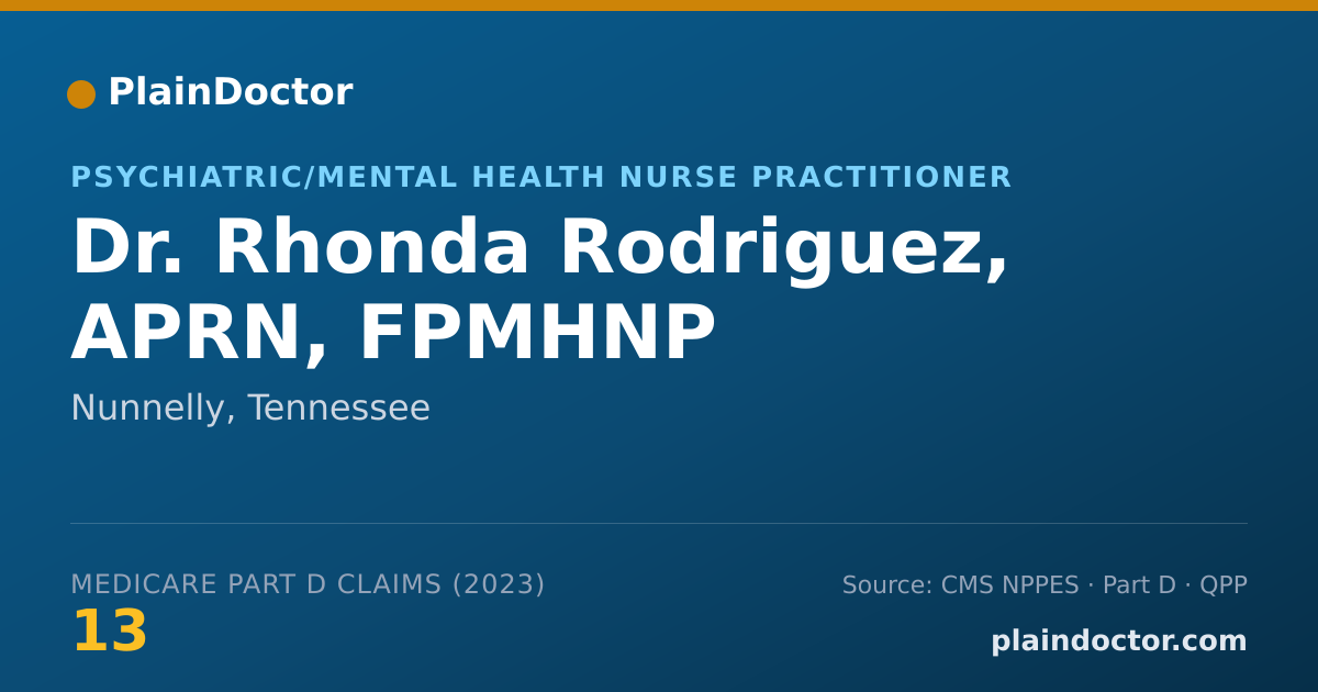 Shareable card for Rhonda Rodriguez, APRN, FPMHNP - Psychiatric/Mental Health Nurse Practitioner, Nunnelly, TN