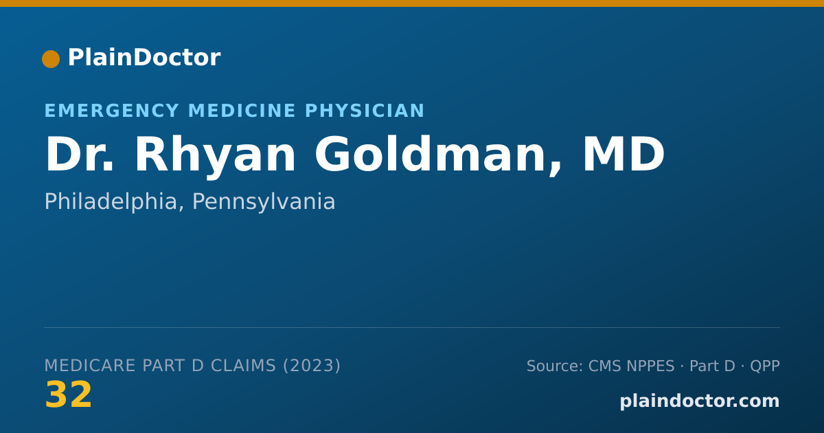 Shareable card for Rhyan Goldman, MD - Emergency Medicine Physician, Philadelphia, PA