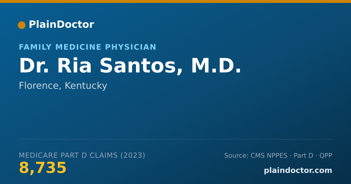 Shareable card for Ria Santos, M.D. - Family Medicine Physician, Florence, KY