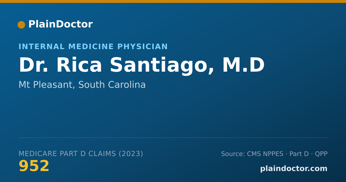 Shareable card for Rica Santiago, M.D - Internal Medicine Physician, Mt Pleasant, SC