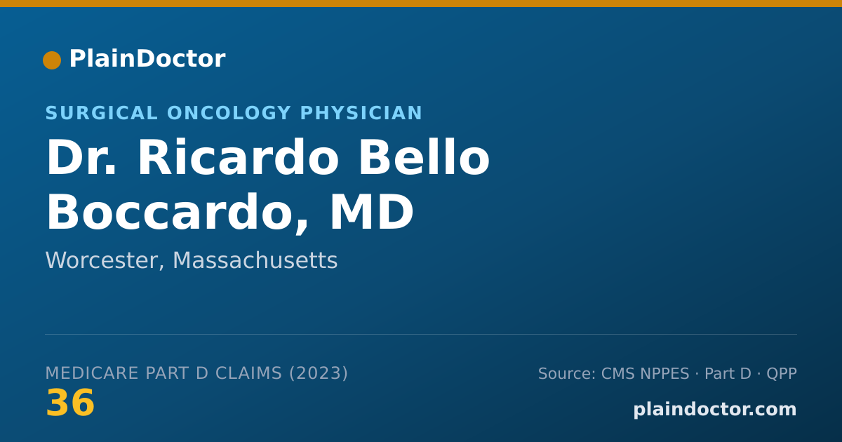 Shareable card for Ricardo Bello Boccardo, MD - Surgical Oncology Physician, Worcester, MA