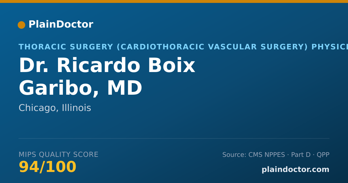 Shareable card for Ricardo Boix Garibo, MD - Thoracic Surgery (Cardiothoracic Vascular Surgery) Physician, Chicago, IL