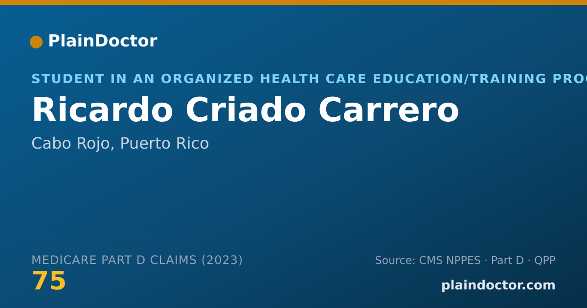 Shareable card for Ricardo Criado Carrero - Student in an Organized Health Care Education/Training Program, Cabo Rojo, PR