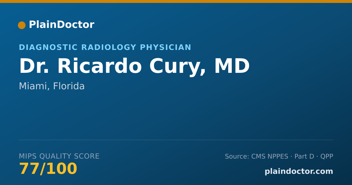 Shareable card for Ricardo Cury, MD - Diagnostic Radiology Physician, Miami, FL