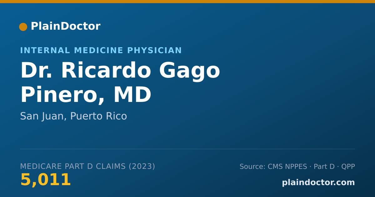 Shareable card for Ricardo Gago Pinero, MD - Internal Medicine Physician, San Juan, PR