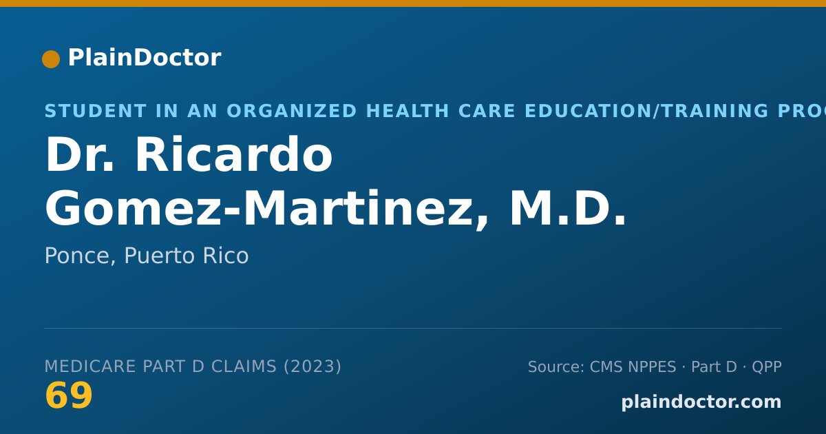 Shareable card for Ricardo Gomez-Martinez, M.D. - Student in an Organized Health Care Education/Training Program, Ponce, PR