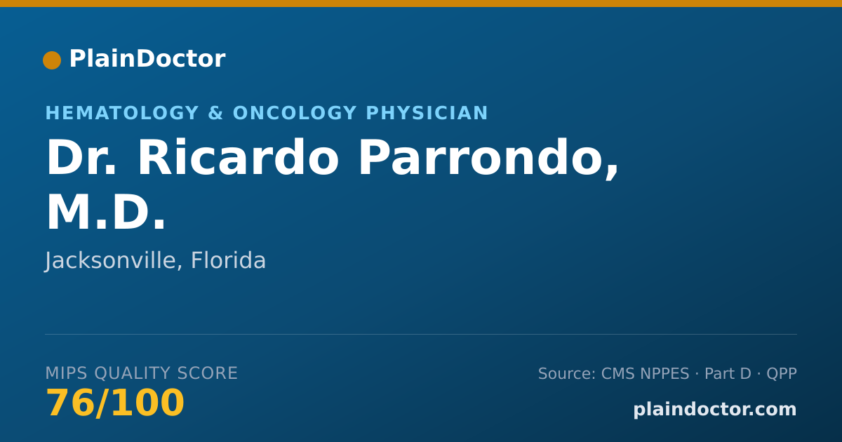 Shareable card for Ricardo Parrondo, M.D. - Hematology & Oncology Physician, Jacksonville, FL