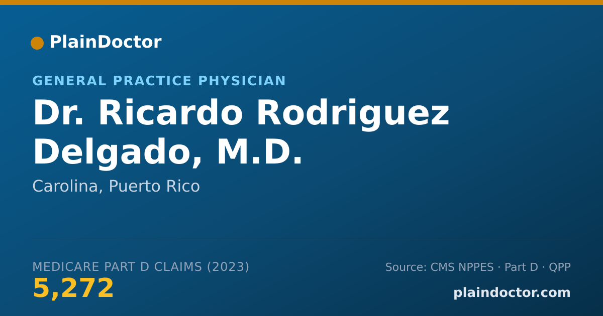 Shareable card for Ricardo Rodriguez Delgado, M.D. - General Practice Physician, Carolina, PR
