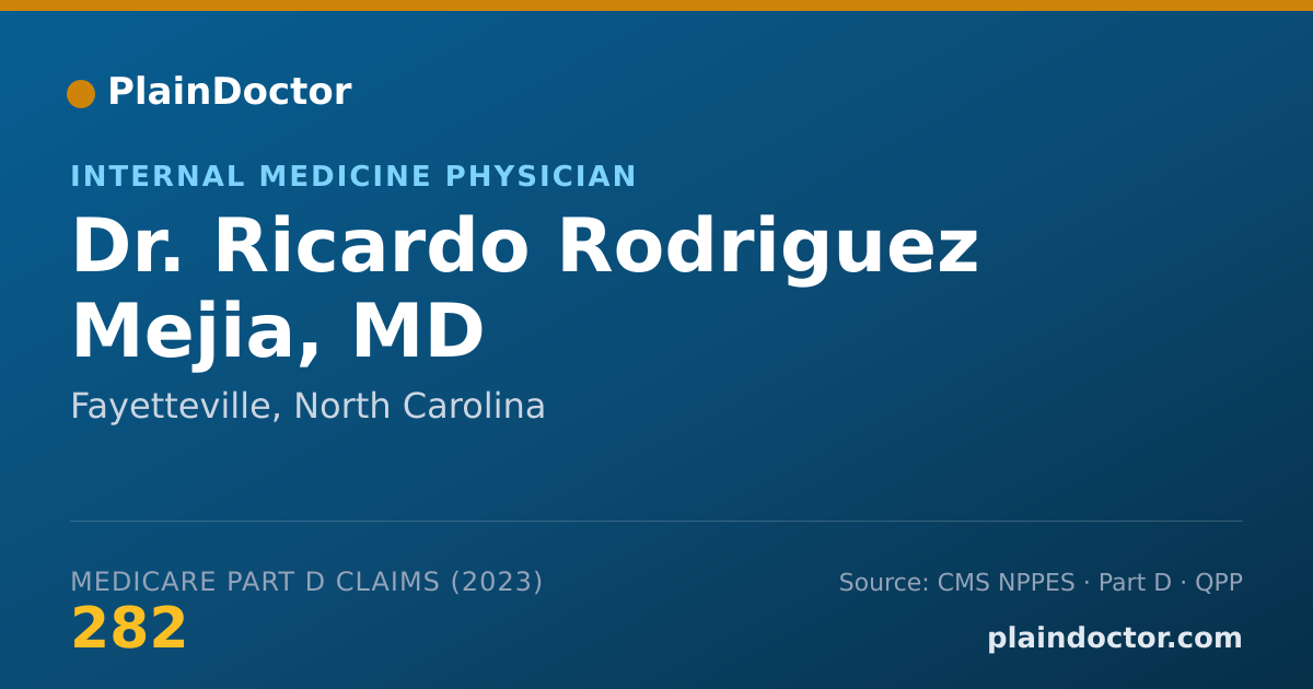 Shareable card for Ricardo Rodriguez Mejia, MD - Internal Medicine Physician, Fayetteville, NC