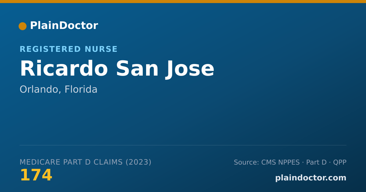 Shareable card for Ricardo San Jose - Registered Nurse, Orlando, FL