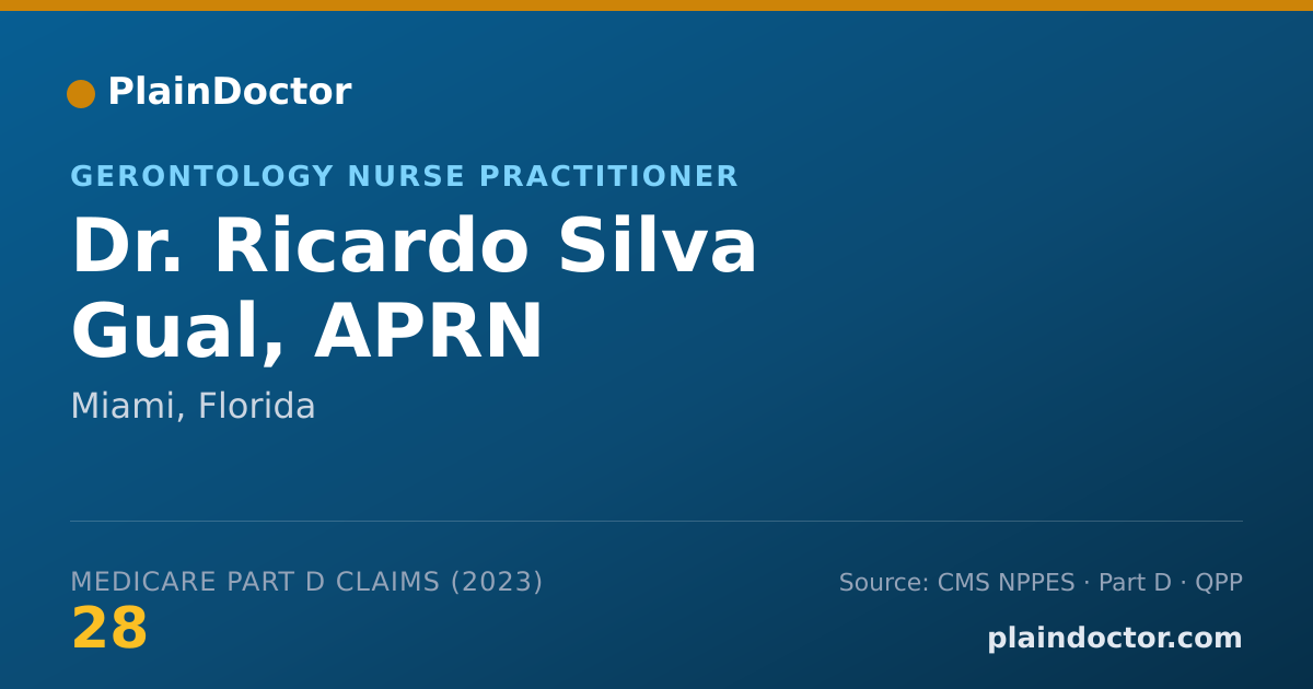 Shareable card for Ricardo Silva Gual, APRN - Gerontology Nurse Practitioner, Miami, FL