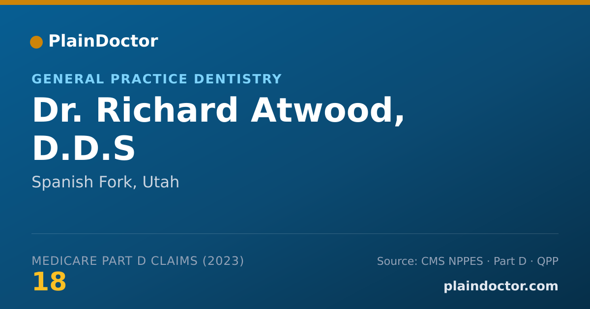 Shareable card for Richard Atwood, D.D.S - General Practice Dentistry, Spanish Fork, UT