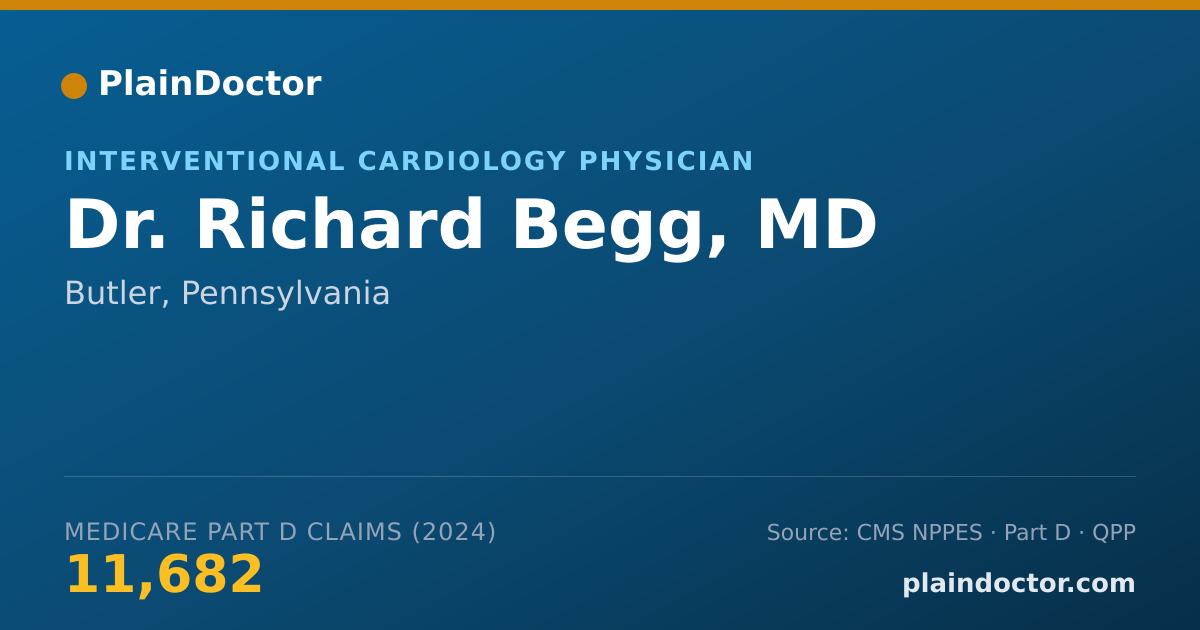 Shareable card for Richard Begg, MD - Cardiovascular Disease Physician, Butler, PA