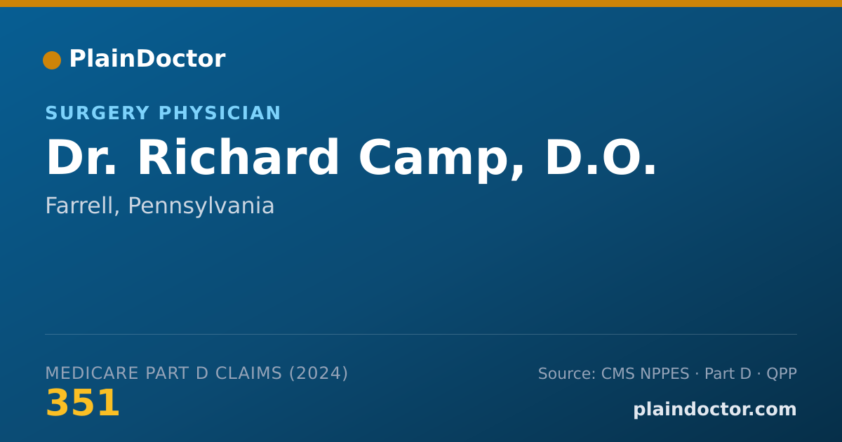 Shareable card for Richard Camp, D.O. - Surgery Physician, Farrell, PA