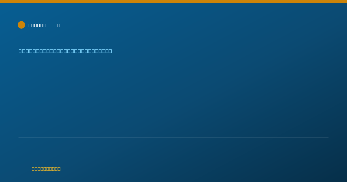 Shareable card for Richard Colucci, MD - Internal Medicine Physician, Mineola, NY