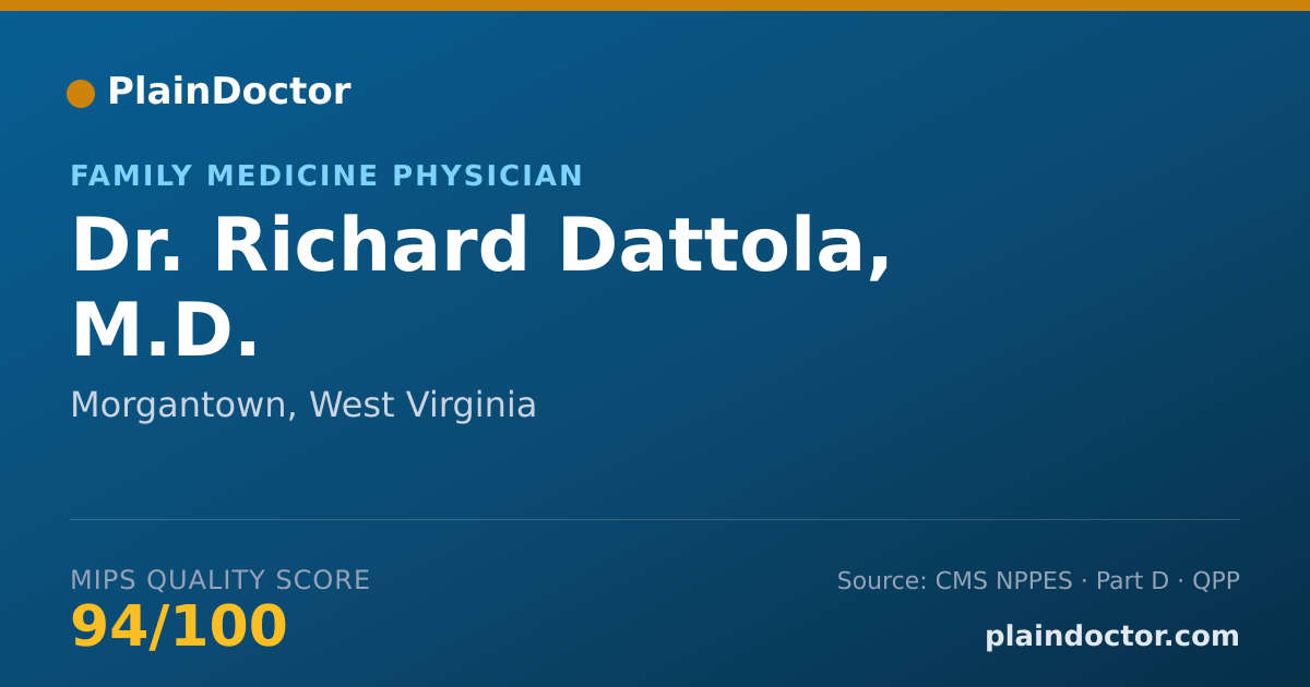 Shareable card for Richard Dattola, M.D. - Family Medicine Physician, Morgantown, WV