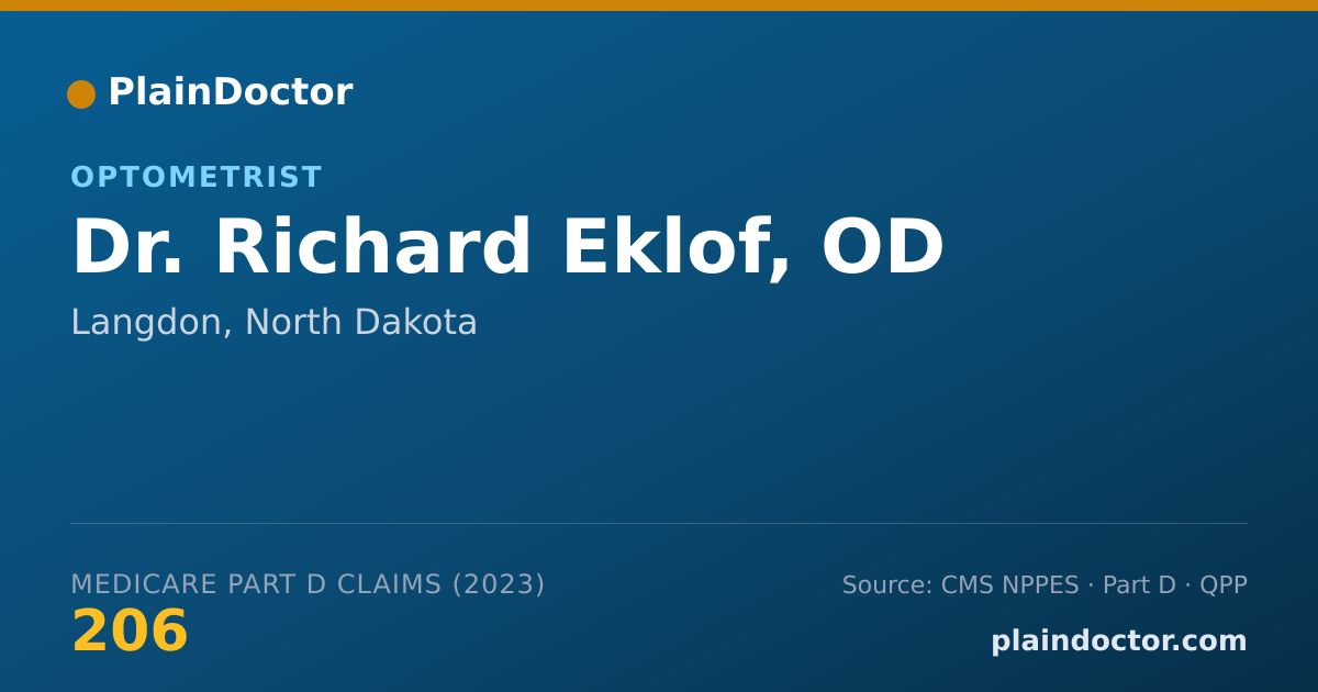Shareable card for Richard Eklof, OD - Optometrist, Langdon, ND