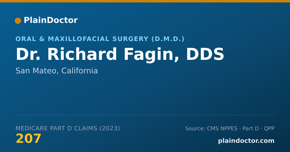 Shareable card for Richard Fagin, DDS - Oral & Maxillofacial Surgery (D.M.D.), San Mateo, CA