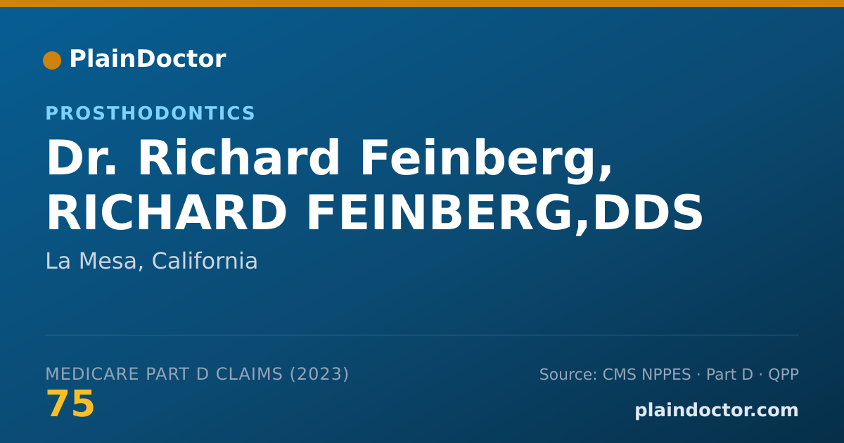 Shareable card for Richard Feinberg, RICHARD FEINBERG,DDS - Prosthodontics, La Mesa, CA