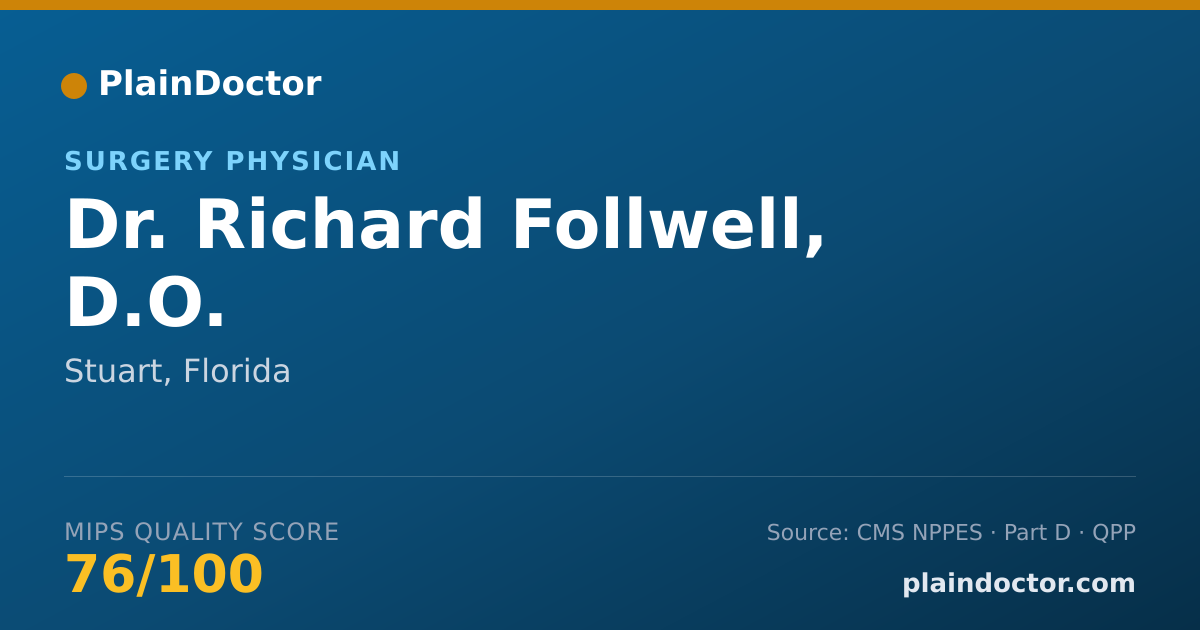 Shareable card for Richard Follwell, D.O. - Surgery Physician, Stuart, FL