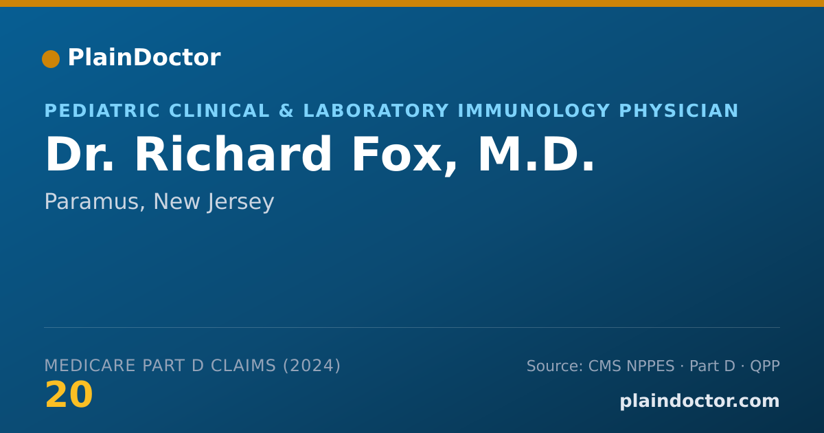 Shareable card for Richard Fox, M.D. - Pulmonary Disease Physician, Los Gatos, CA