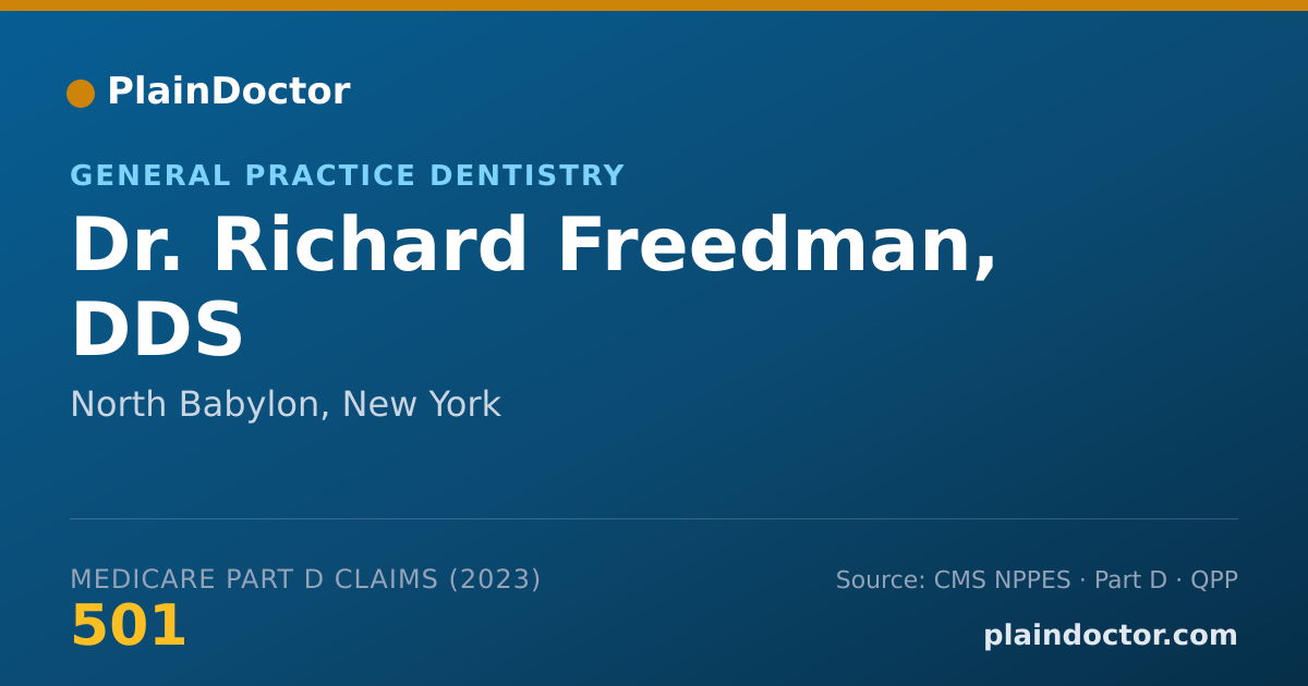 Shareable card for Richard Freedman, DDS - General Practice Dentistry, North Babylon, NY