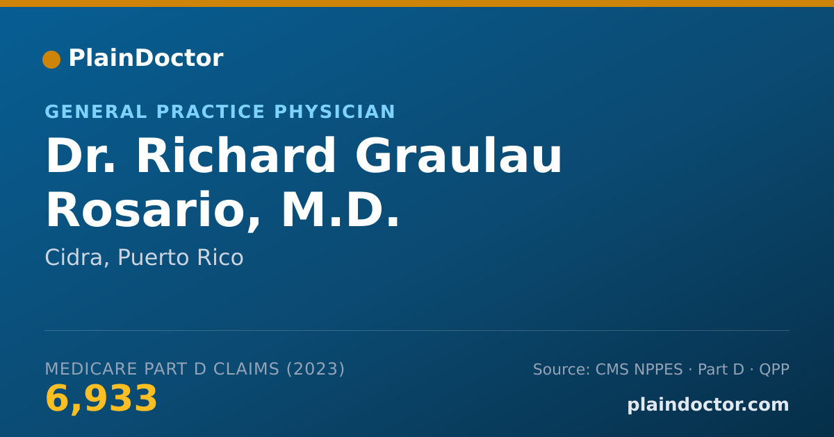 Shareable card for Richard Graulau Rosario, M.D. - General Practice Physician, Cidra, PR