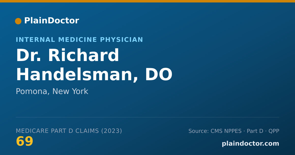 Shareable card for Richard Handelsman, DO - Internal Medicine Physician, Pomona, NY