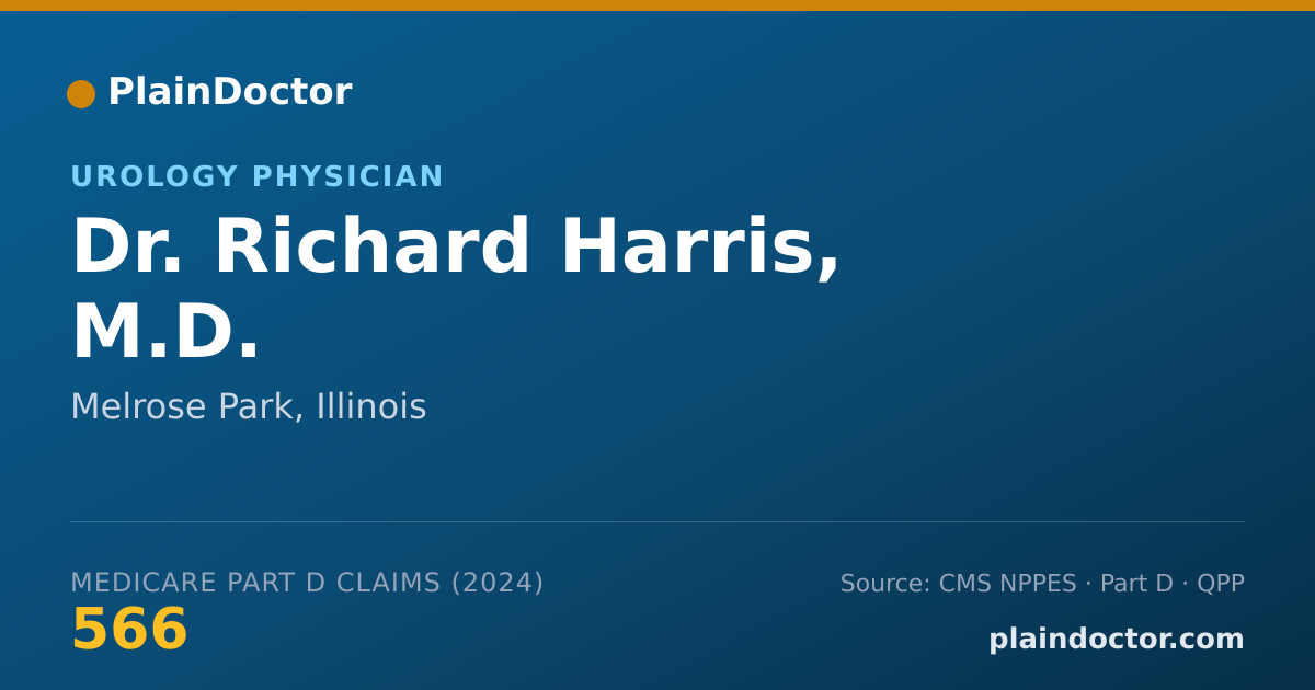 Shareable card for Richard Harris, M.D. - Urology Physician, Melrose Park, IL