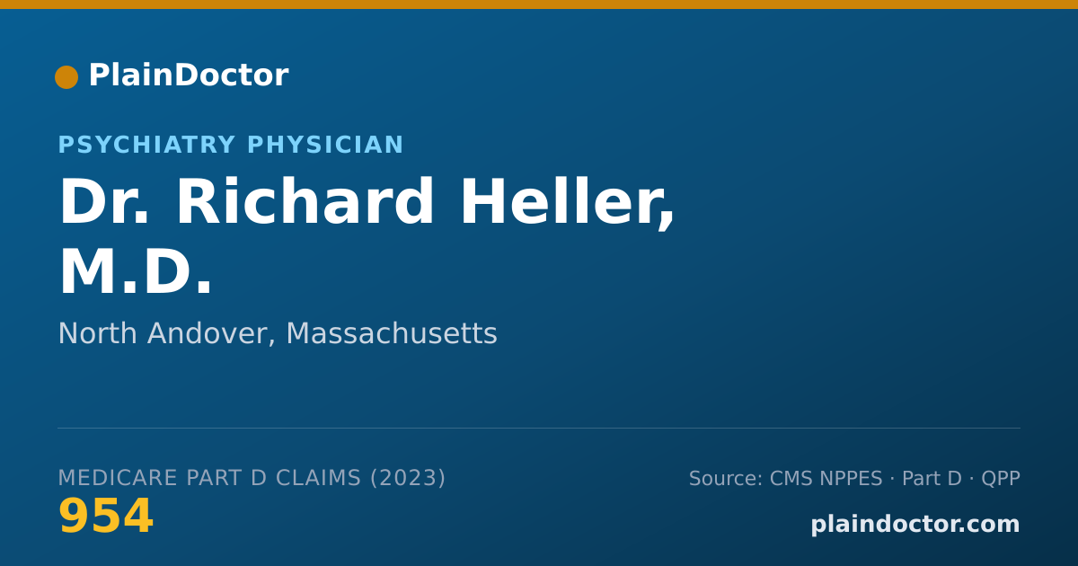 Shareable card for Richard Heller, M.D. - Psychiatry Physician, North Andover, MA