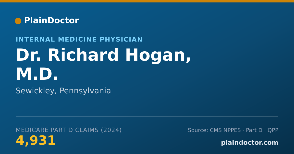 Shareable card for Richard Hogan, M.D. - Internal Medicine Physician, Sewickley, PA