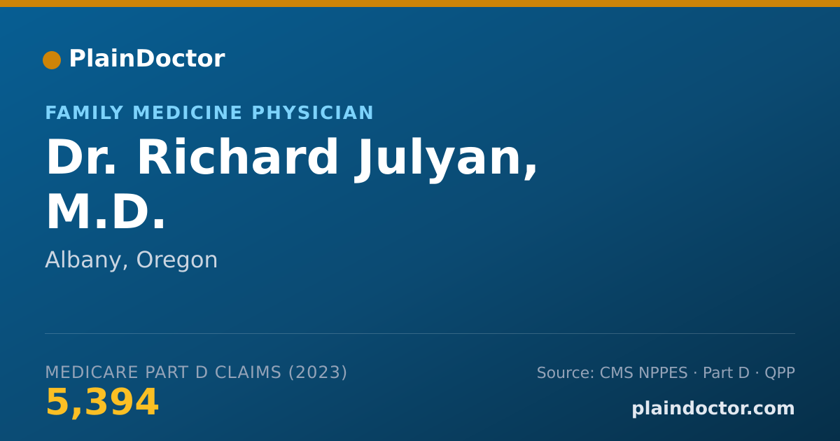 Shareable card for Richard Julyan, M.D. - Family Medicine Physician, Albany, OR