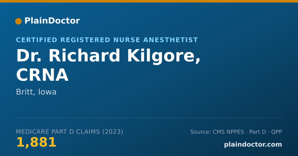 Shareable card for Richard Kilgore, CRNA - Certified Registered Nurse Anesthetist, Britt, IA