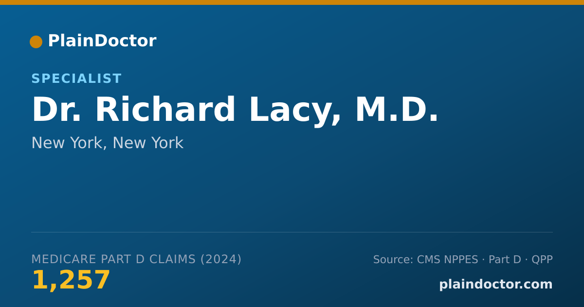 Shareable card for Richard Lacy, M.D. - Specialist, New York, NY