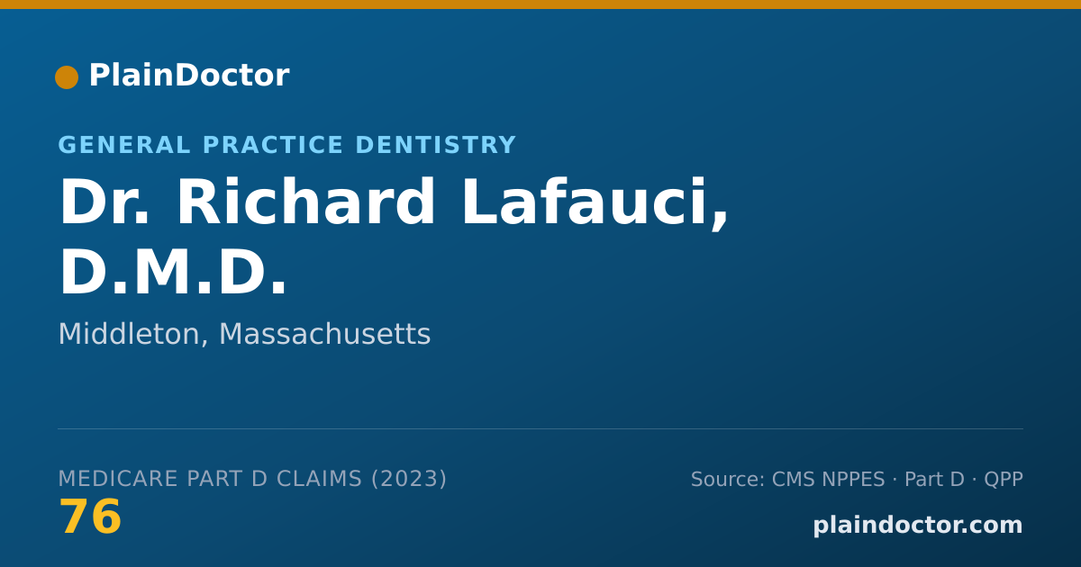 Shareable card for Richard Lafauci, D.M.D. - General Practice Dentistry, Middleton, MA