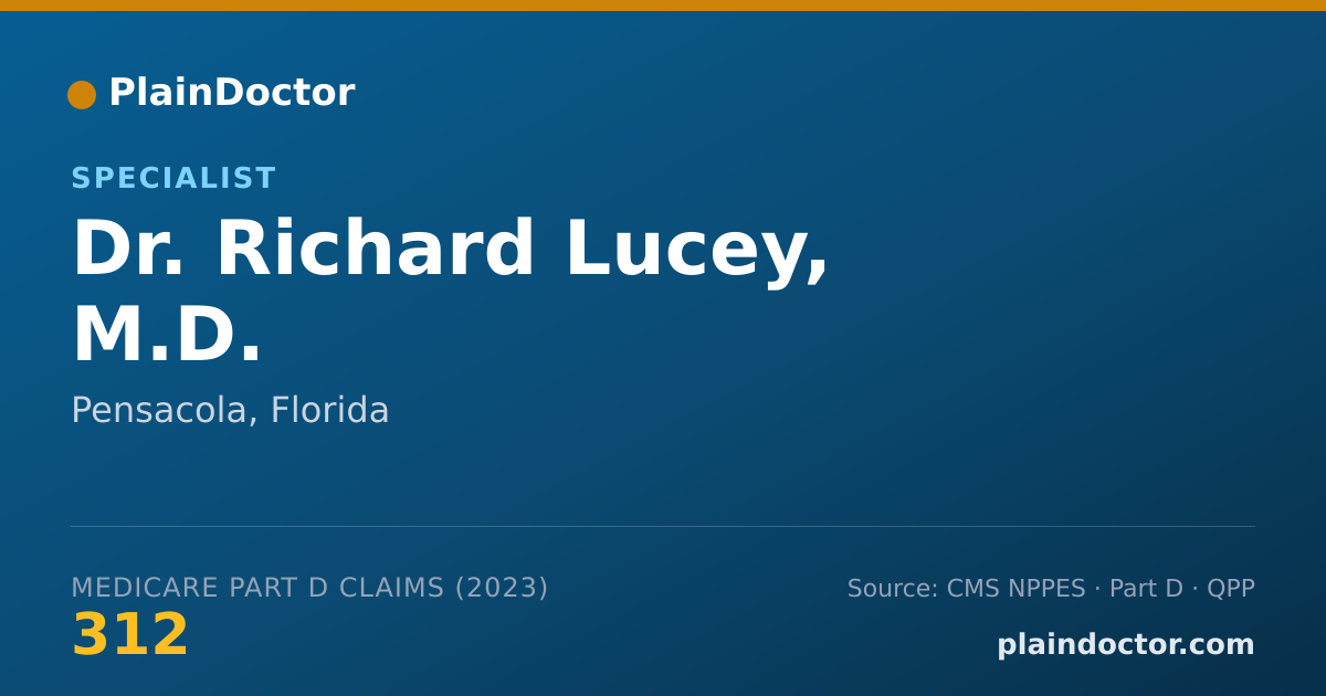 Shareable card for Richard Lucey, M.D. - Specialist, Pensacola, FL