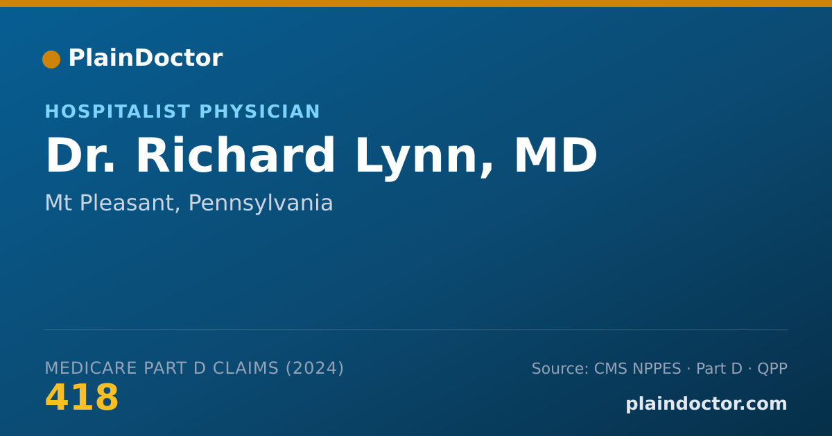 Shareable card for Richard Lynn, MD - Internal Medicine Physician, Mt Pleasant, PA